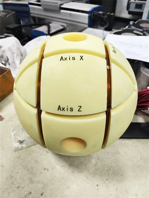 Rigorous Quality Validation For Compact Triaxial Helmholtz Coil